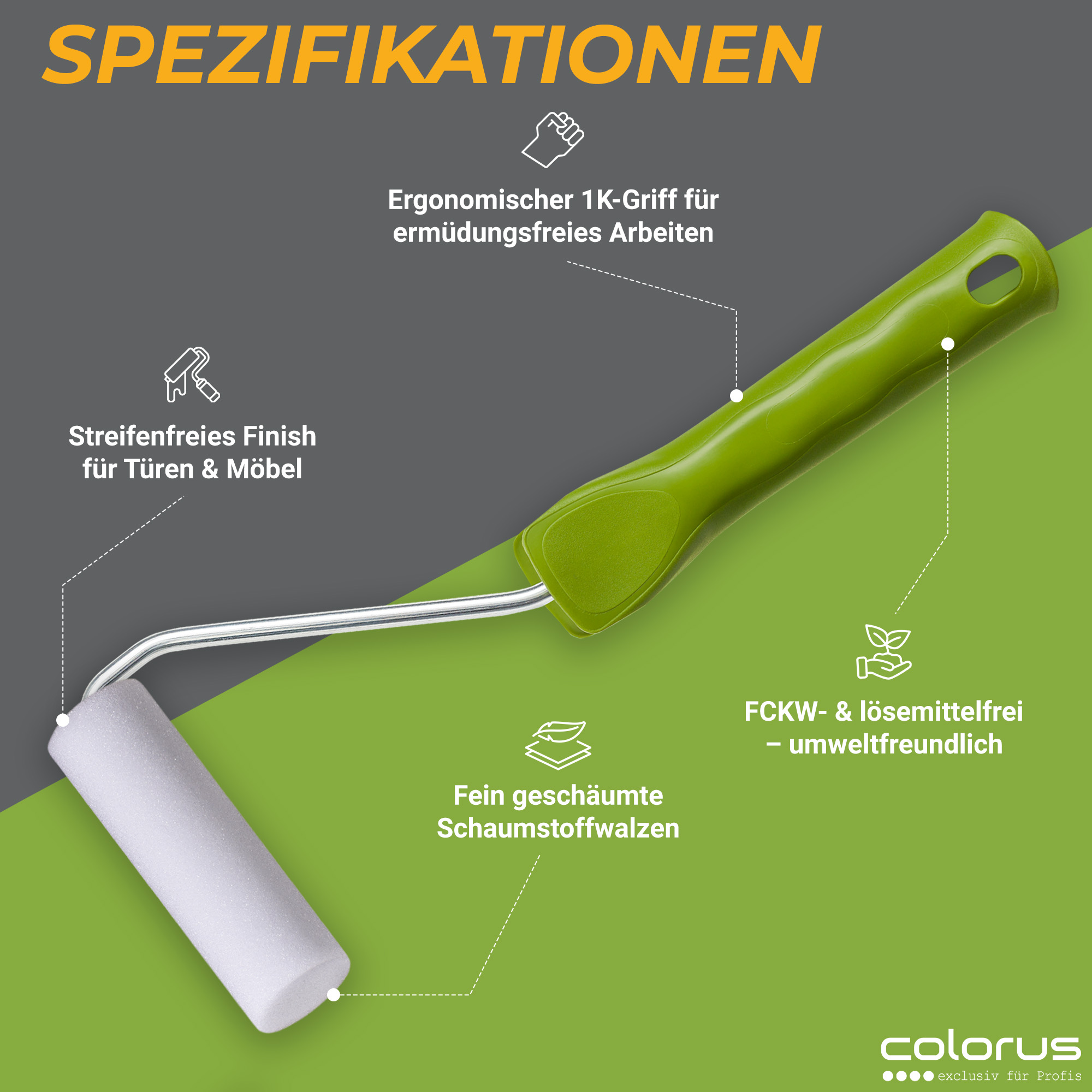 Profi Lackier Set 14 tlg Schaumwalzen 11 cm für wasserbasierte Lacke